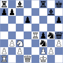 Lima - Perez Hernandez (Budapest HUN, 2024)