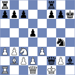 Samsonov - Kucuk (Kemer, 2009)