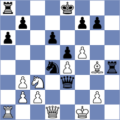 Sreyas - Papaioannou (chess.com INT, 2025)