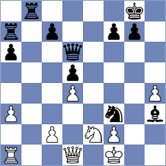 Vaca Solis - Malusin Valarezdo (Chess.com INT, 2020)