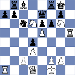Nozdrachev - Matsuura (chess.com INT, 2022)