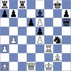 Olsen - Castellanos Rodriguez (Kragero, 2020)