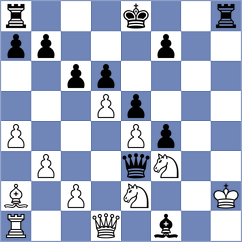 Nshimirimana - Aziz (Chess.com INT, 2020)