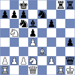 Bahaloo Hooreh - Mohammadzadeh (Chess.com INT, 2021)