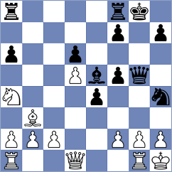 Markun - Maksimovic (Grohote, 2021)