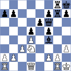 Andersen - Nielsen (Lyngby, 1988)