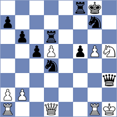 Bibilashvili - Ahn (chess.com INT, 2022)