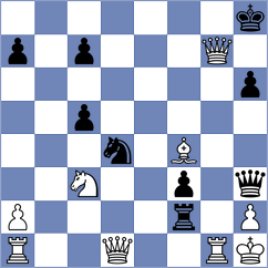 Kazakouski - Velikanov (chess.com INT, 2024)