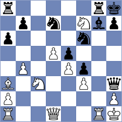 Ruchinskaya - Rushbrooke (chess.com INT, 2025)