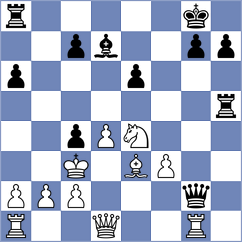 Golubev - Figorito (chess.com INT, 2023)