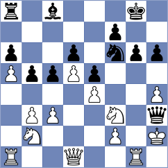 Gao - Karamsetty (chess.com INT, 2025)