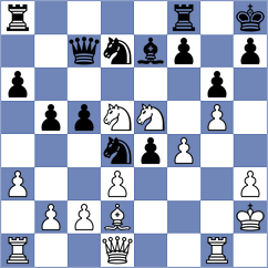 Ivanchuk - Oro (Djerba TUN, 2025)