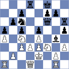 Wlodarczyk - Balkiewicz (Wisla, 2002)