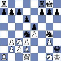 Periappuram - Zhang (Windsor, 2016)