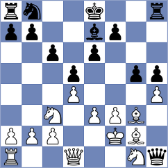 Pershin - Yu (chess.com INT, 2024)
