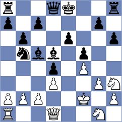 Coloma Ortiz - Torres Angulo (Chess.com INT, 2020)