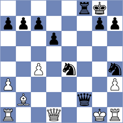Lorenzo de la Riva - Buchenau (chess.com INT, 2023)