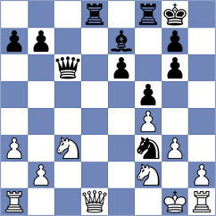 Weisz - Jakubowski (chess.com INT, 2023)