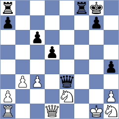 Porges - Lasker (Nuremberg, 1896)