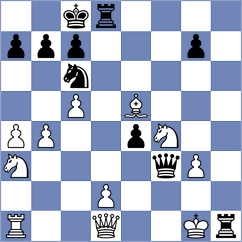 Kovacevic - Reprintsev (chess.com INT, 2022)