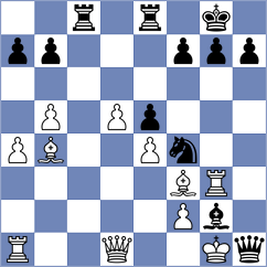 Dourerassou - Tokman (Chess.com INT, 2021)
