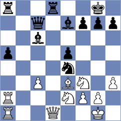 Beltran - Acosta (Bilin, 2008)