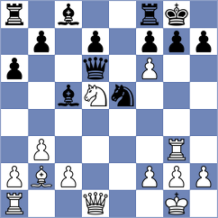 Samsonkin - Tsyhanchuk (Chess.com INT, 2021)