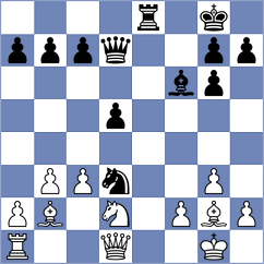 Nanavar - Sadeghi (Chess.com INT, 2021)