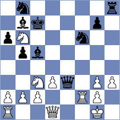 Ramiro Ovejero - Dragnev (chess.com INT, 2025)