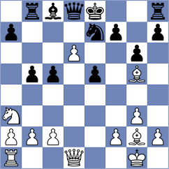 Firouzja - Ebrahimi Herab (chess.com INT, 2025)