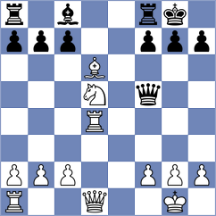 Eid - Eilenberg (chess.com INT, 2025)