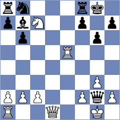 Mohamadi - Dehghan (Chess.com INT, 2021)