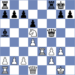 Villagomez Martinez - Navia Andrade (Chess.com INT, 2020)