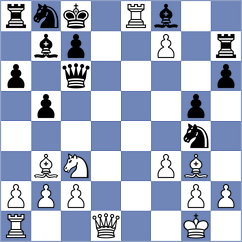 Hajduk - Choudhary (lichess.org INT, 2022)