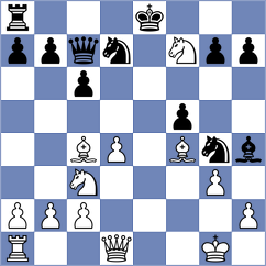 Burke - Xie (chess.com INT, 2024)
