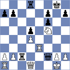 Soderstrom - Tillyaev (chess.com INT, 2021)