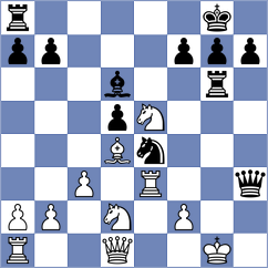 Vetoshko - Lalith (chess.com INT, 2024)