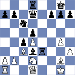 Nguyen - Sakinis (Tornelo INT, 2021)
