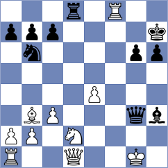Kuderinov - Janaszak (Chess.com INT, 2020)