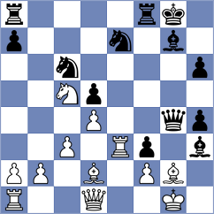 Krienke - Martinez Reyes (Chess.com INT, 2017)