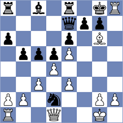 Otdelnov - Yushko (chess.com INT, 2025)