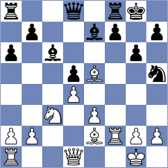 Chubakov - Nguyen Huynh Minh Huy (Budapest HUN, 2024)