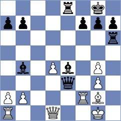 Sharbaf - Zavgorodniy (chess.com INT, 2022)