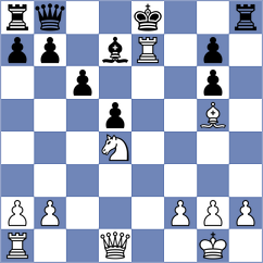 Chabris - Novik (chess.com INT, 2023)