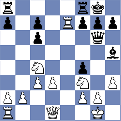 Kostov - Raikov (Sofia, 2010)