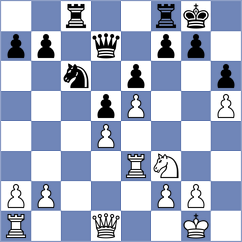 Jones - Gelfand (London ENG, 2021)