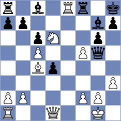 Povshednyi - Meissner (chess.com INT, 2025)