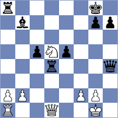 Diaz Cesar - Bogaudinov (chess.com INT, 2025)