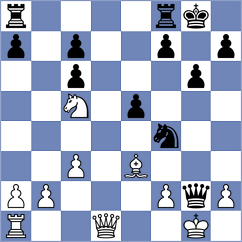 Dzida - Costachi (chess.com INT, 2023)