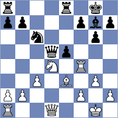 Jesse - Shogdzhiev (chess.com INT, 2024)